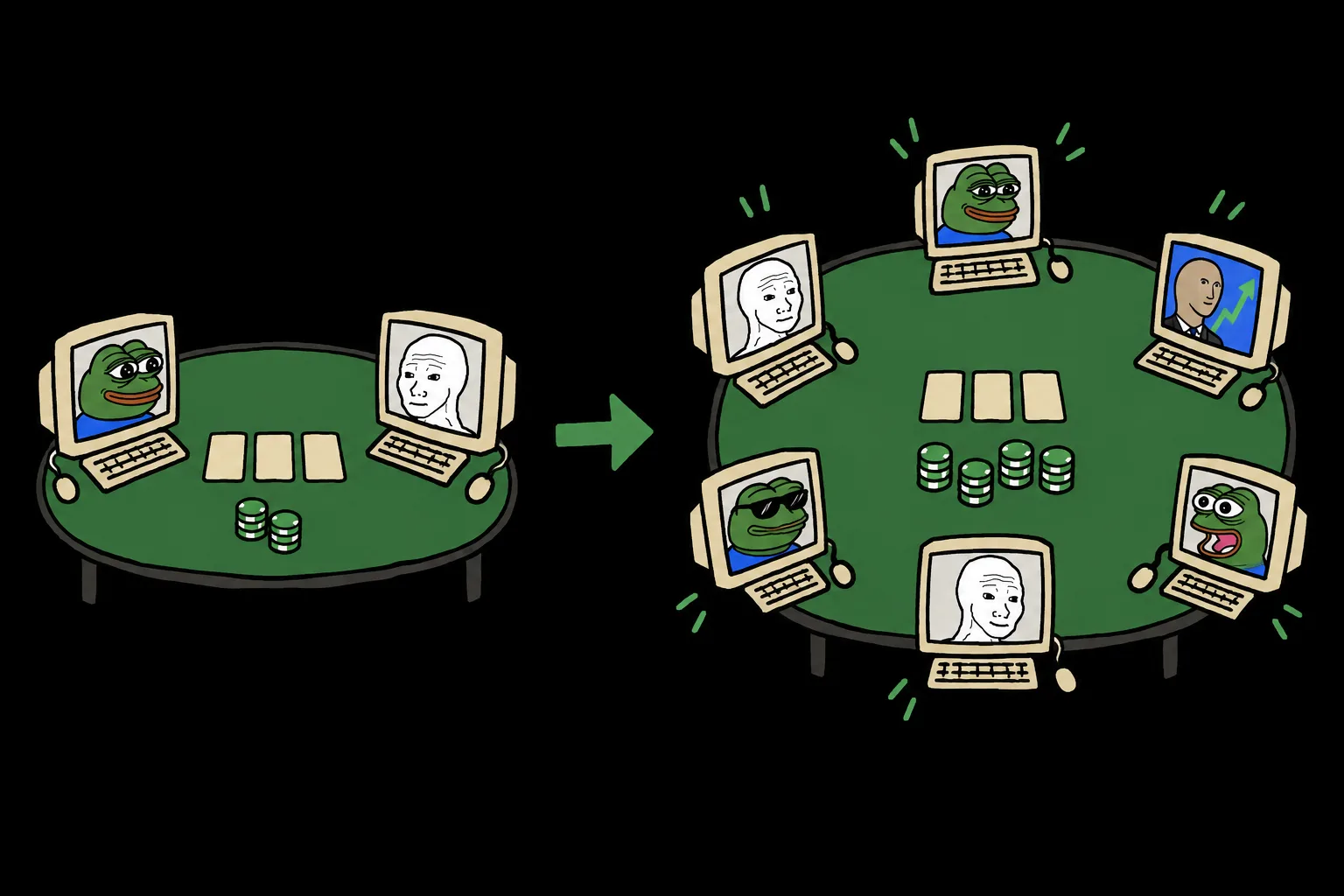 Two meme-faced computer agents face each other at one poker table beside a larger table with six computer agents.